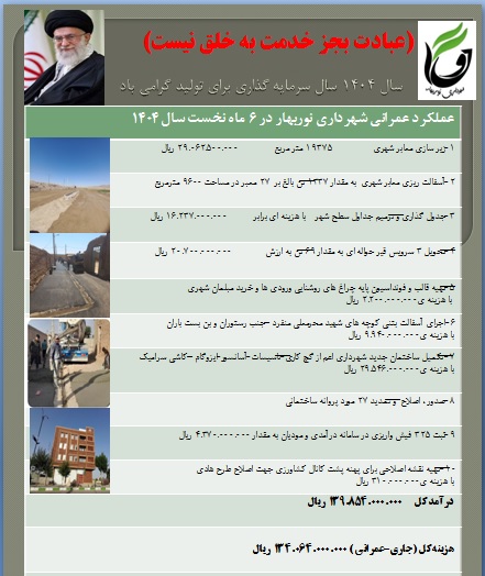 عملکرد عمرانی 6 ماهه نخست سال 1404
